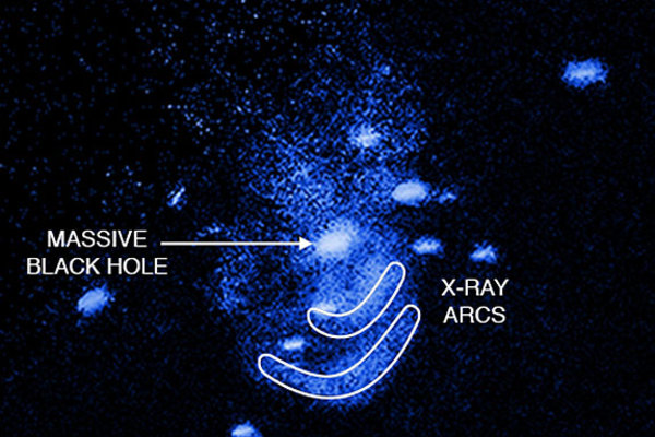 Black hole solve a galactic mystery